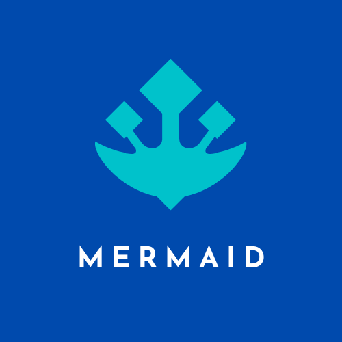 Marked Mermaid Renderer